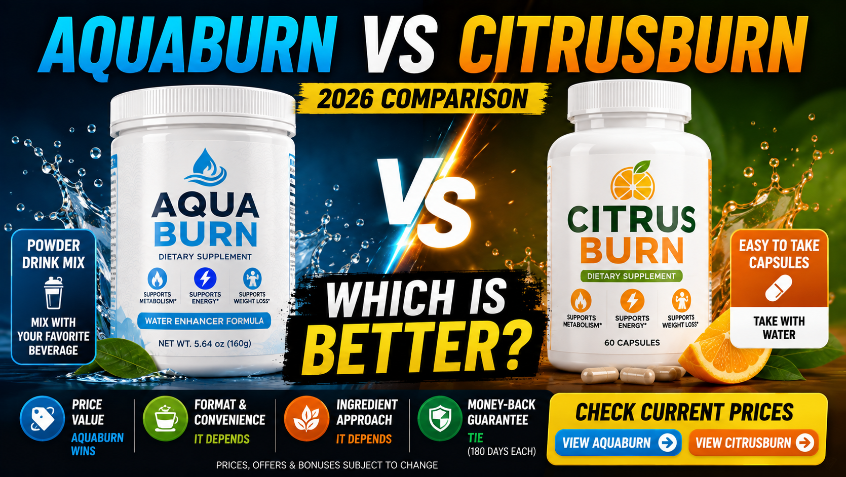 AquaBurn vs CitrusBurn 2026: Which Is Better?