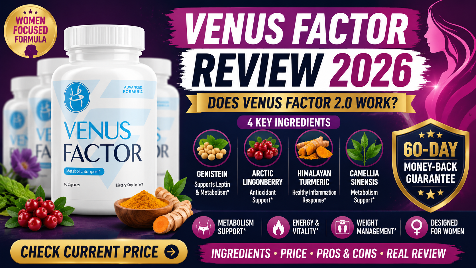Venus Factor Review 2026: Does Venus Factor 2.0 Work?